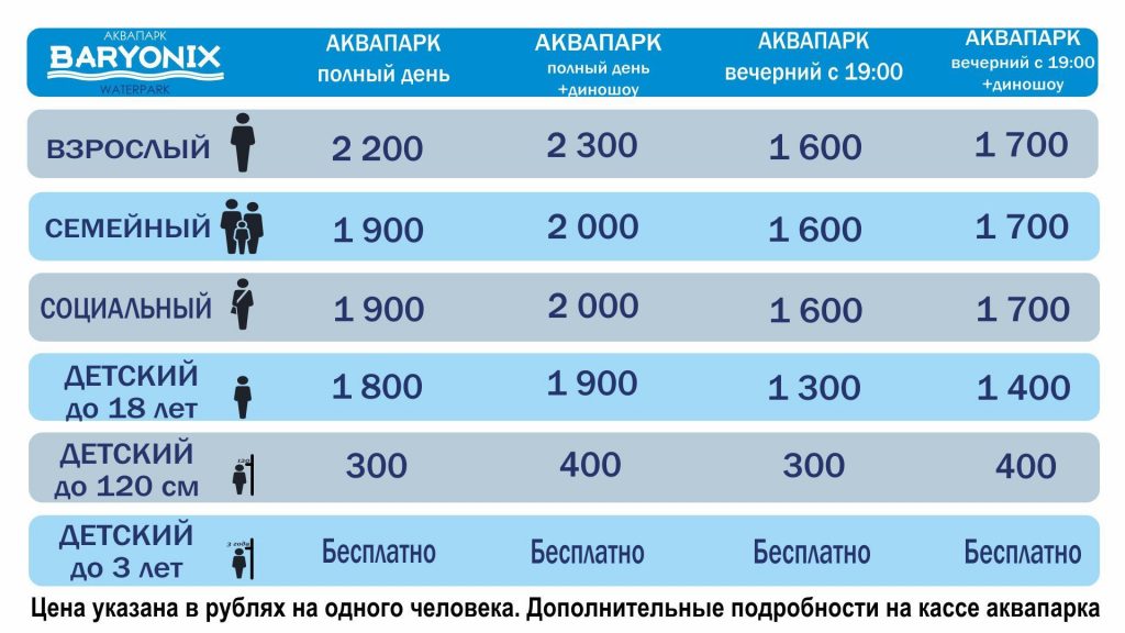 Цены на билеты в аквапарк Барионикс на лето 2022 года
