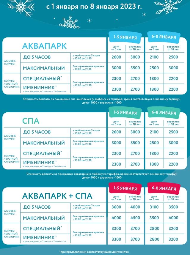 Стоимость билетов аквапарк ЛетоЛето в новогодние каникулы 2023
